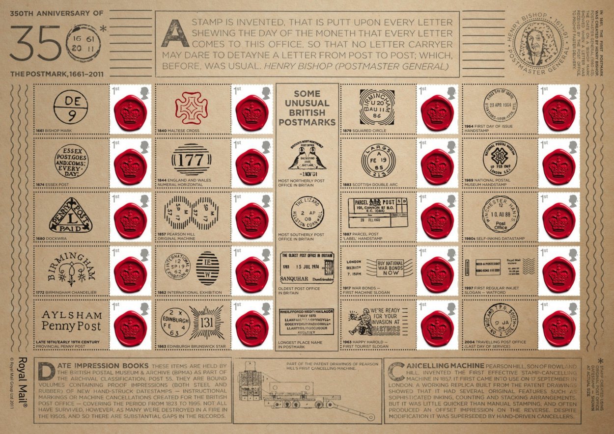 350th anniv. of Postmark