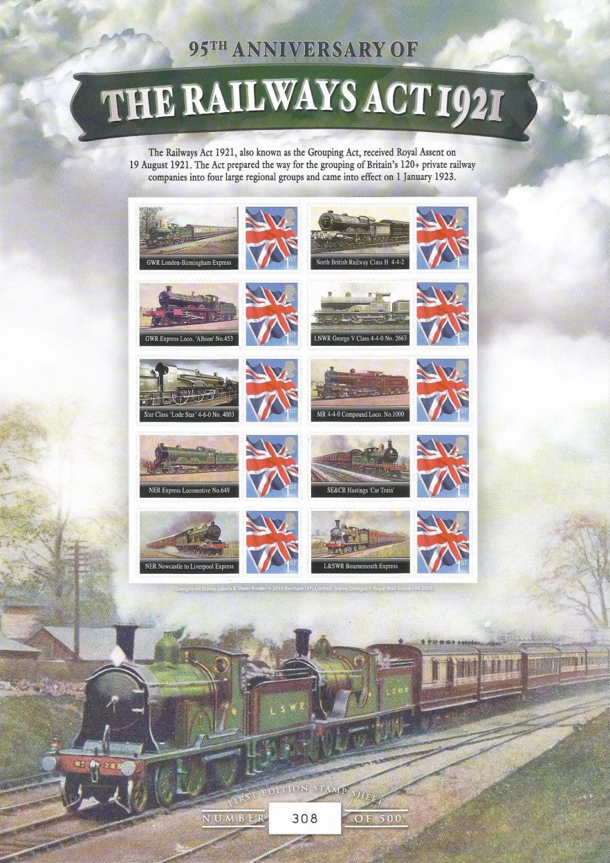 The Railways Act 1921