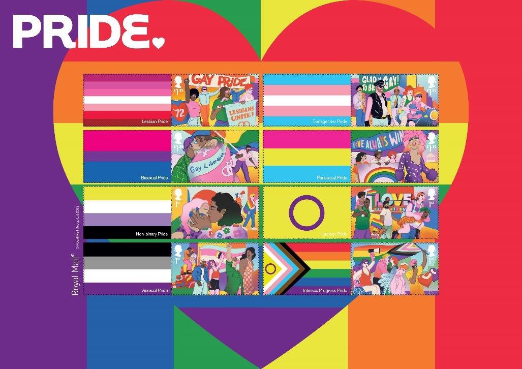 PRIDE  Collector/Generic Sheet