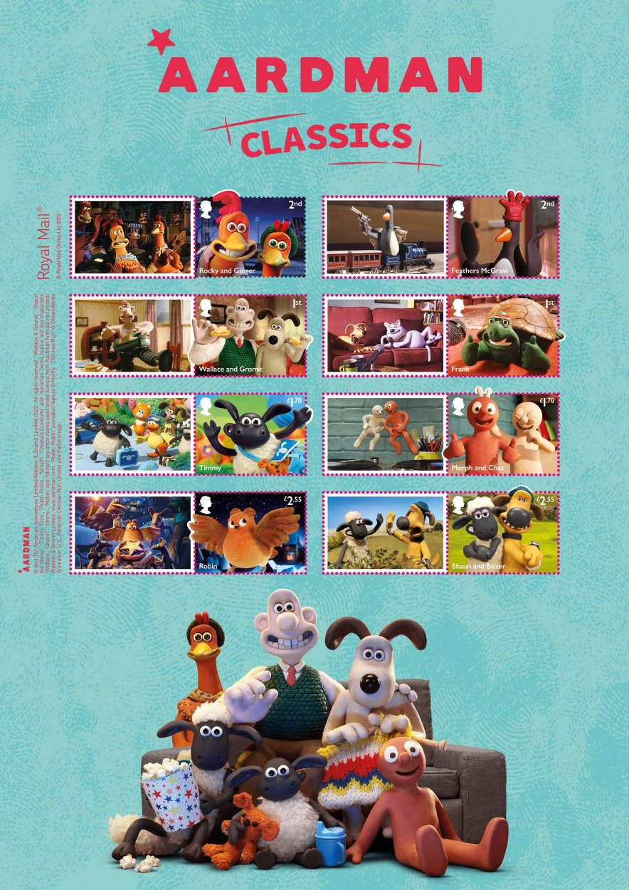Wallace and Gromit Collector/Generic Sheet