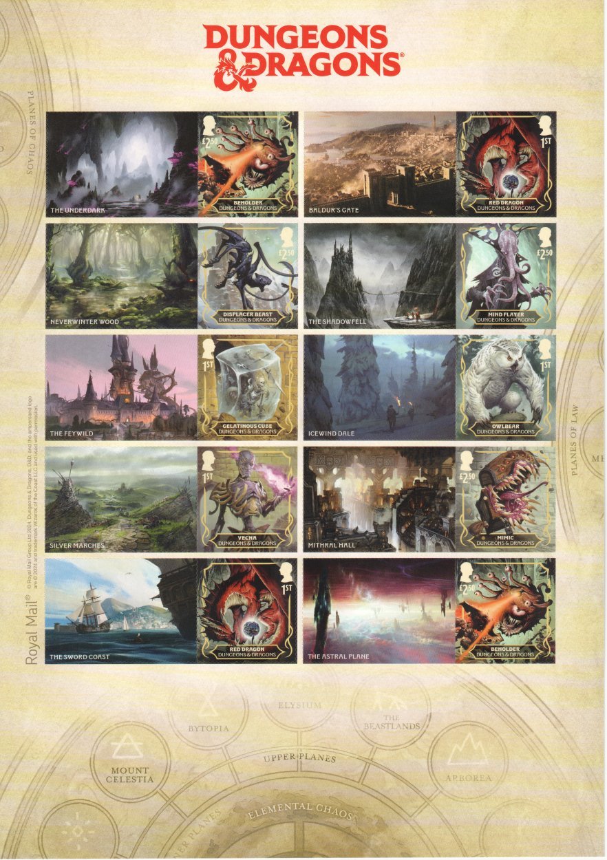 Dungeons and Draagons Collector/Generic Sheet